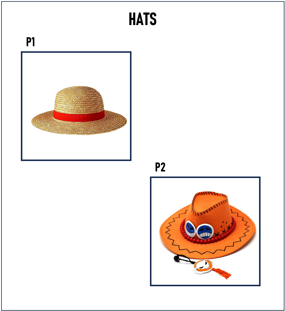 Build Your Happiness Box