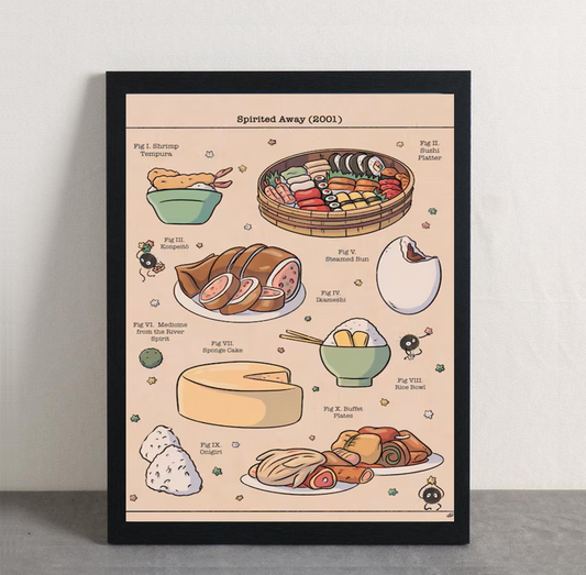 Spirited Away Food Framed Poster